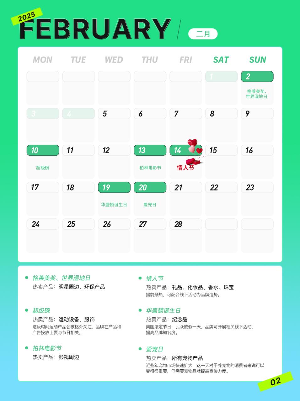 2025年跨境电商人必备的出海营销日历！