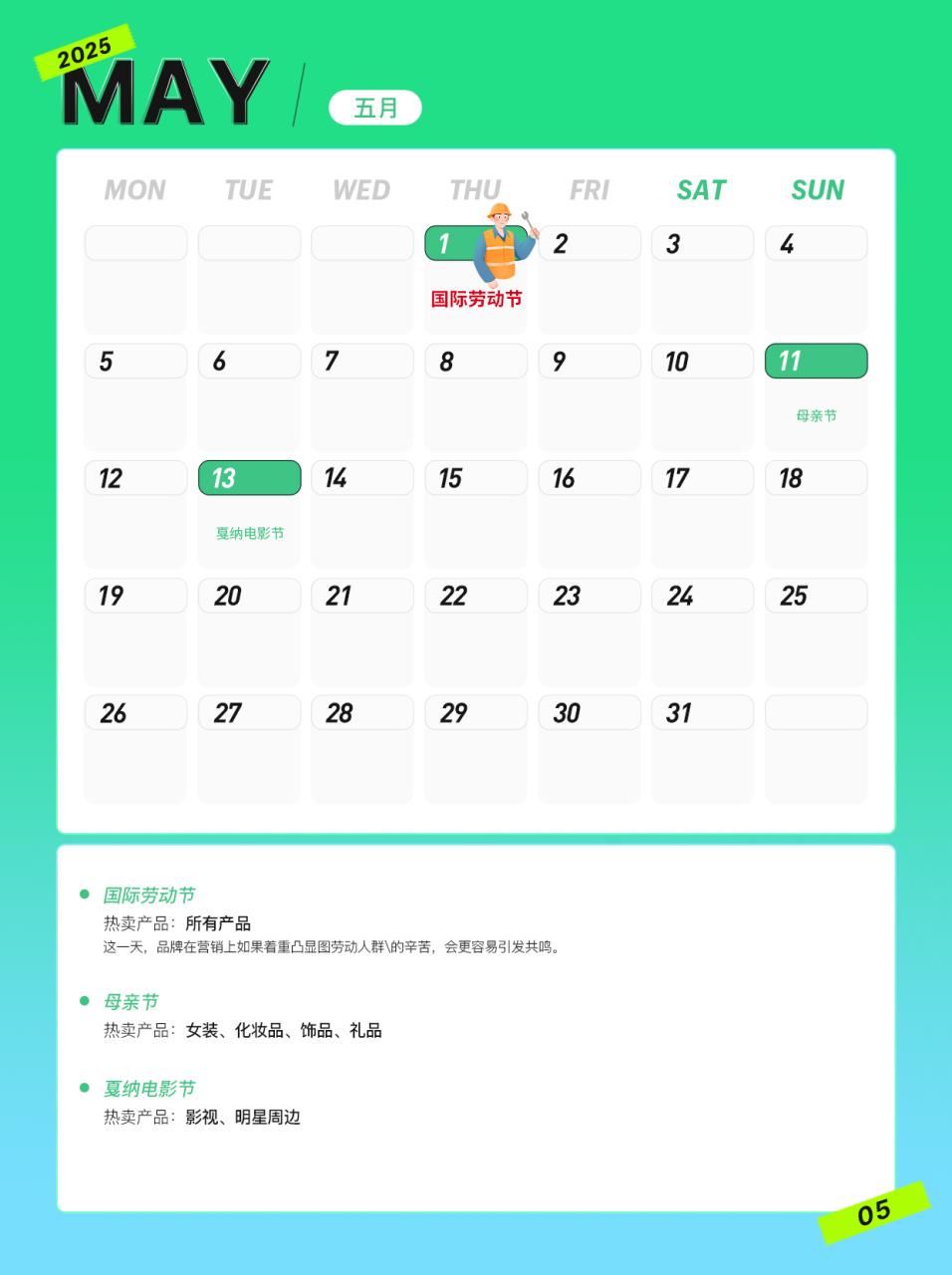 2025年跨境电商人必备的出海营销日历！