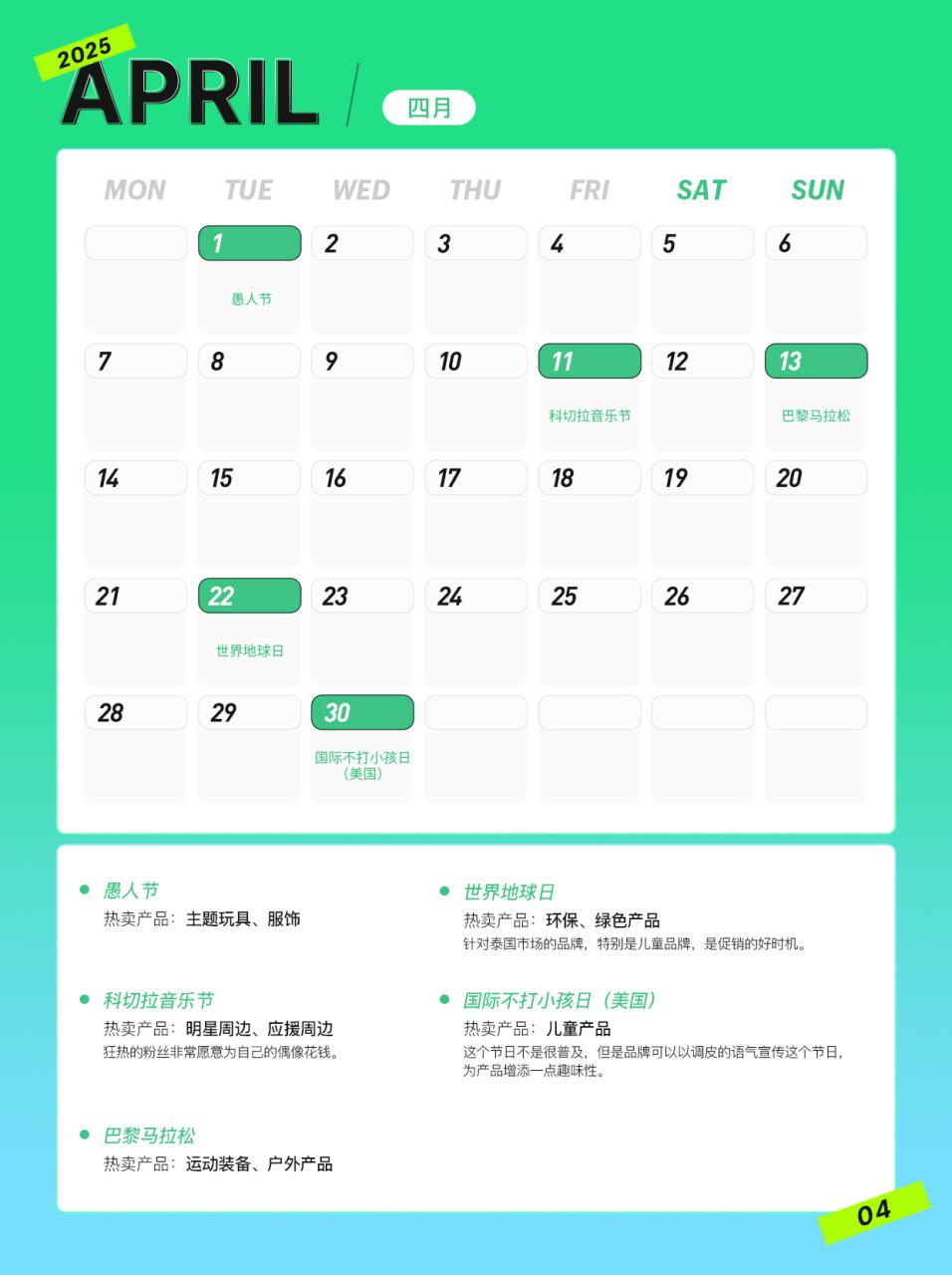 2025年跨境电商人必备的出海营销日历！