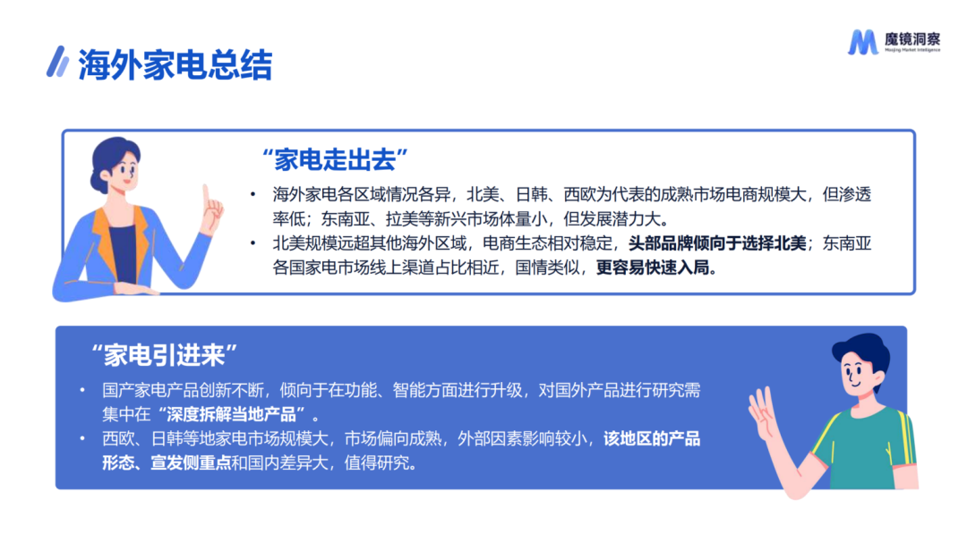 2025年品牌出海如何布局？从5大行业热门赛道看市场新商机插图
